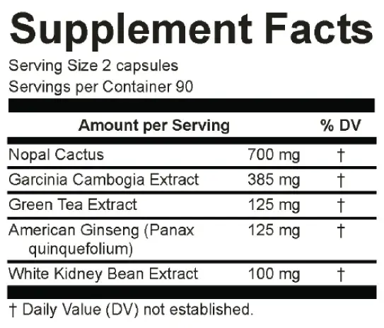 Purium CONTROL Pre-Meal Capsules Supplement Facts label