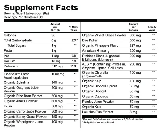 Purium More Greens Supplement Facts label