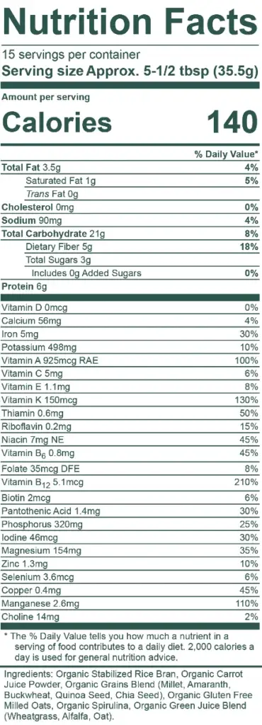 Purium Power Shake Unflavored Supplement Facts label